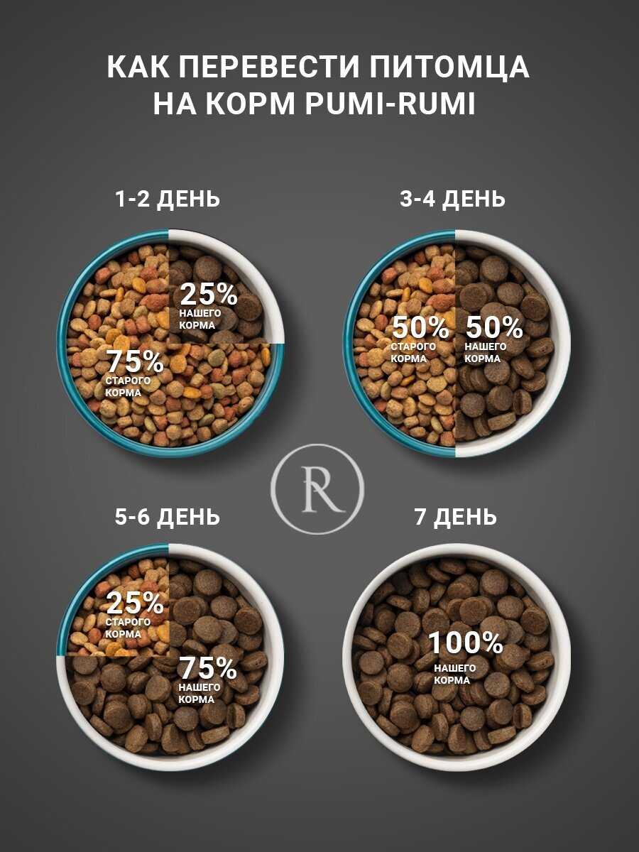 Сухой корм для собак PUMI RUMI Classic Premium с ягненком фотография 11