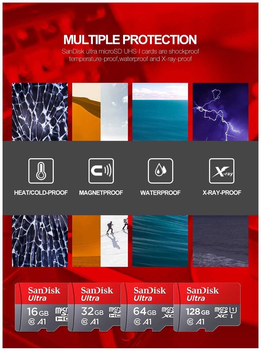 Карта памяти MicroSD SanDisk Ultra 256GB UHS-I (SDSQUA4-256G-GN6MN) фотография 8