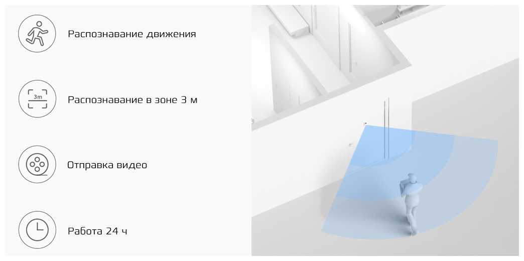 Комплект домофона Xiaomi Zero Smart Doorbell фотография 15
