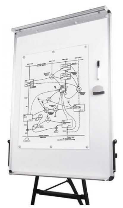 Доска-флипчарт магнитно-маркерная BRAUBERG 231720 185х70 см фотография 2