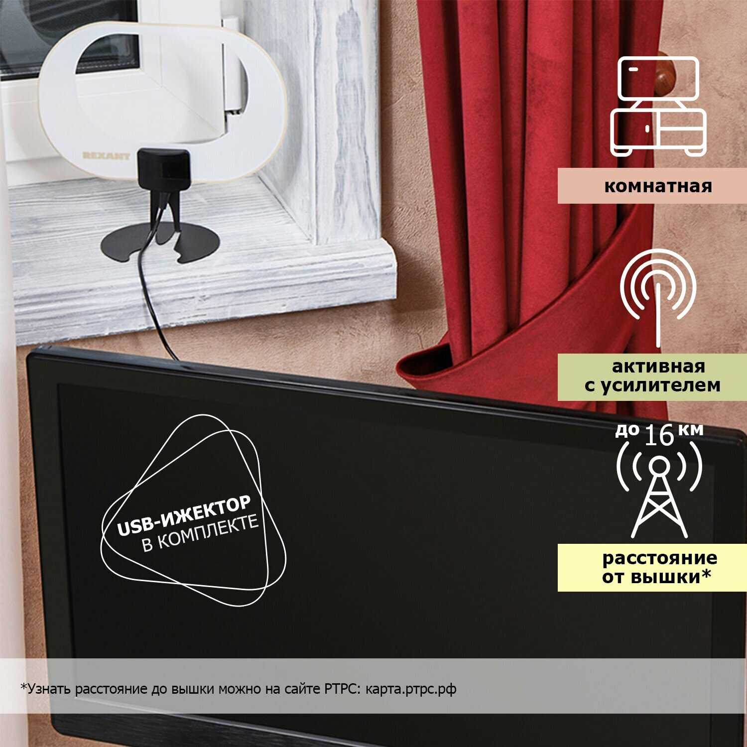 Антенна комнатная REXANT AG-715 фотография 1