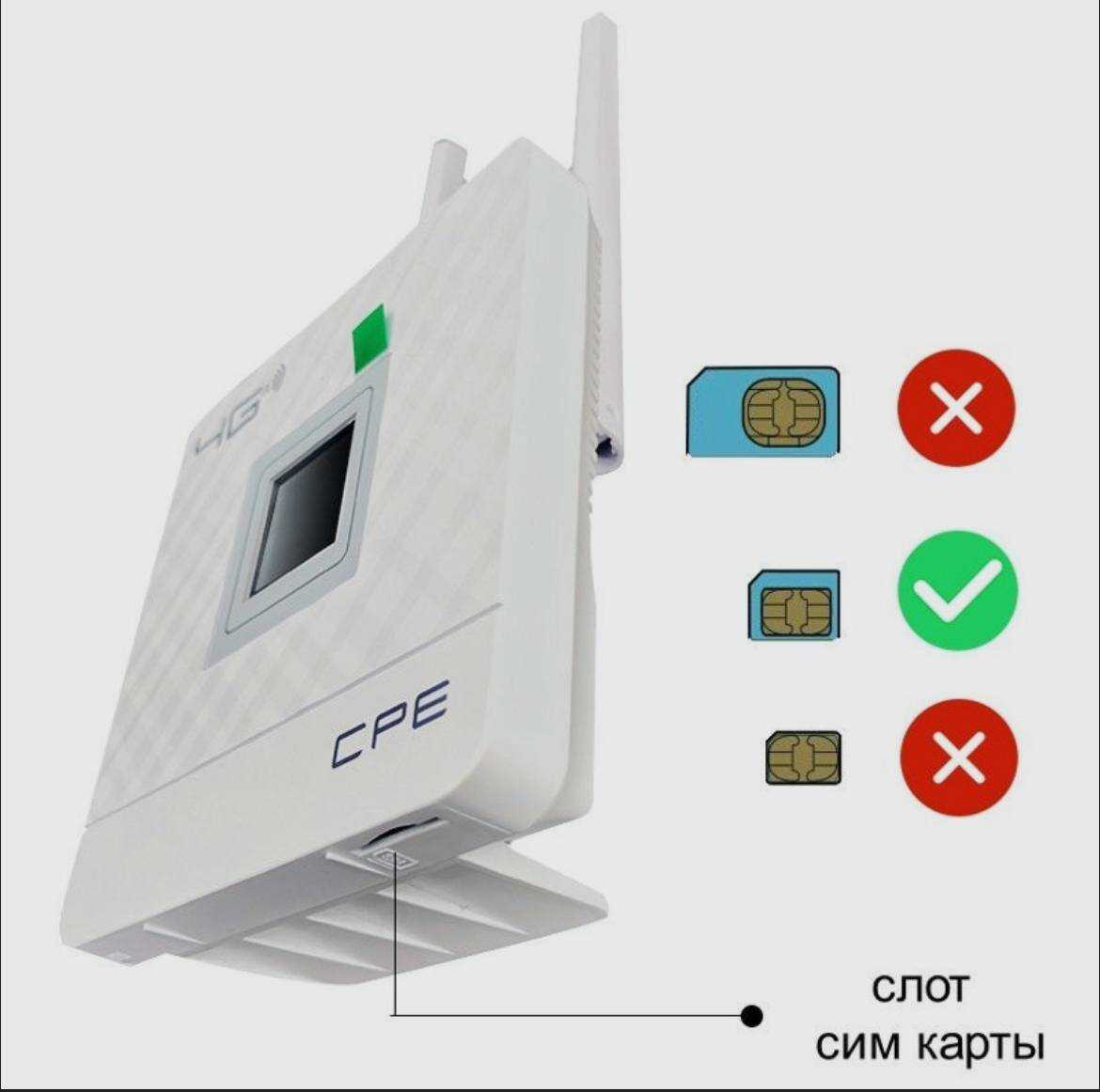 Wi-Fi-роутер Wi-Fi-роутер с поддержкой сим-карт 4G, LTE, CPE фотография 18