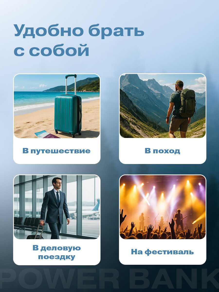 Портативное зарядное устройство REXANT Power Bank [20000 мАч QC PD] фотография 5