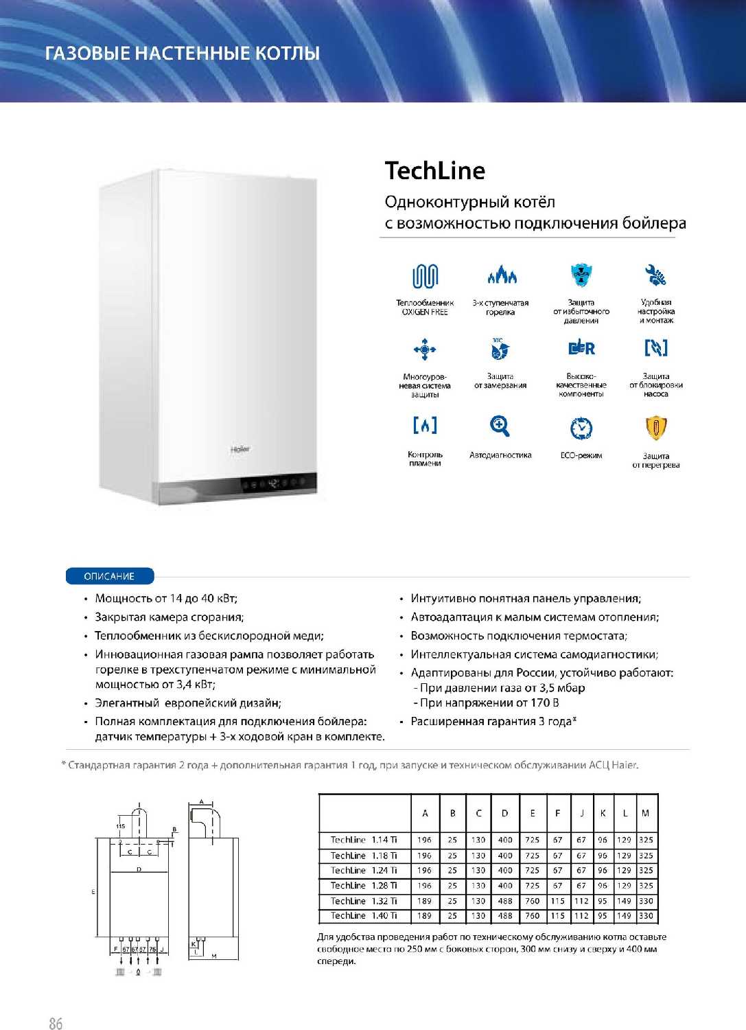 Газовый котел Haier TechLine 1.18 Ti фотография 3