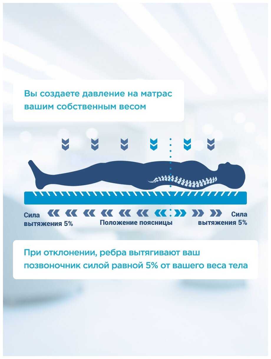 Ортопедический матрас для ночного СНА «детензор - FIBROTOP 5%» (100Х200Х9 СМ) фотография 3