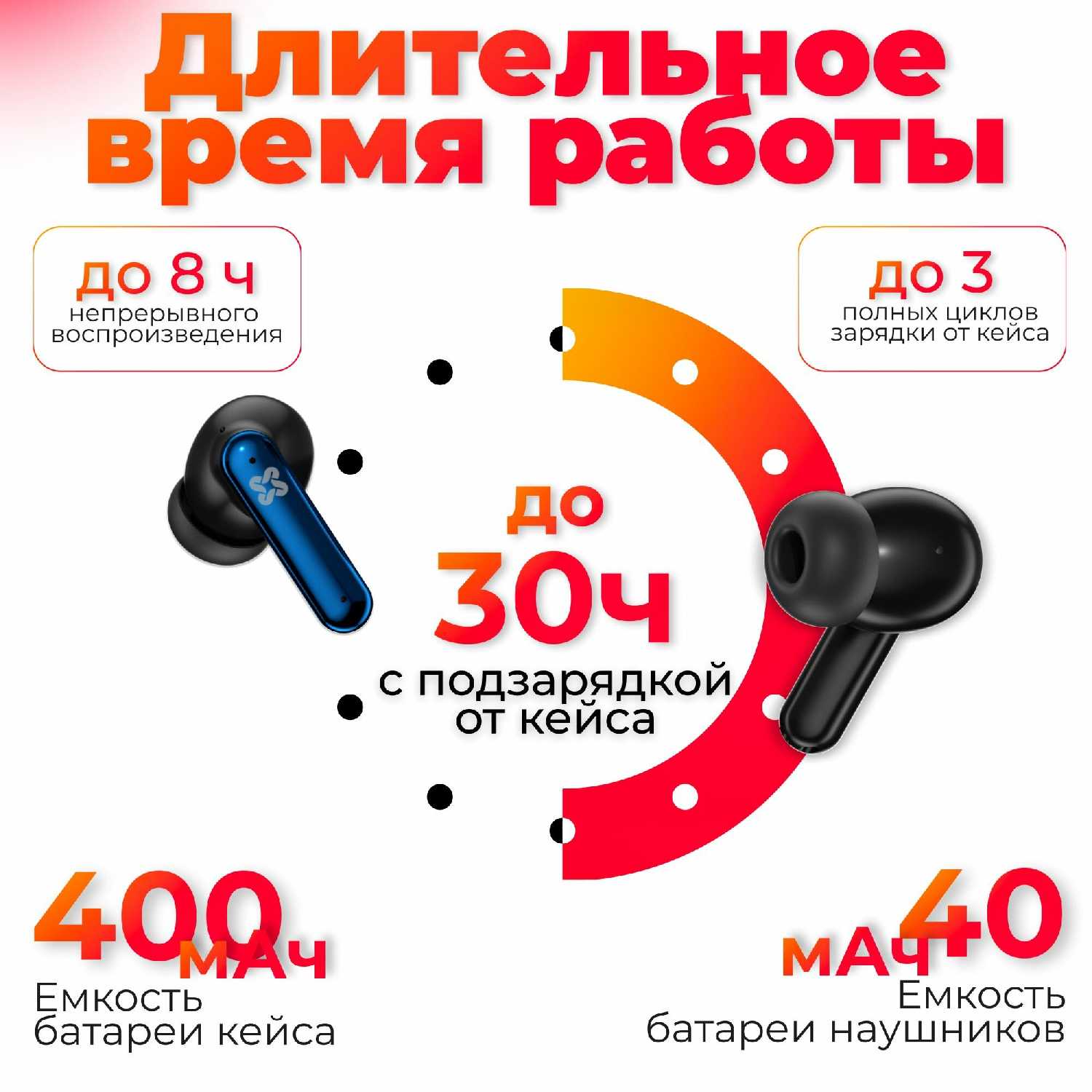Беспроводные наушники XINJI STONE M1 фотография 3