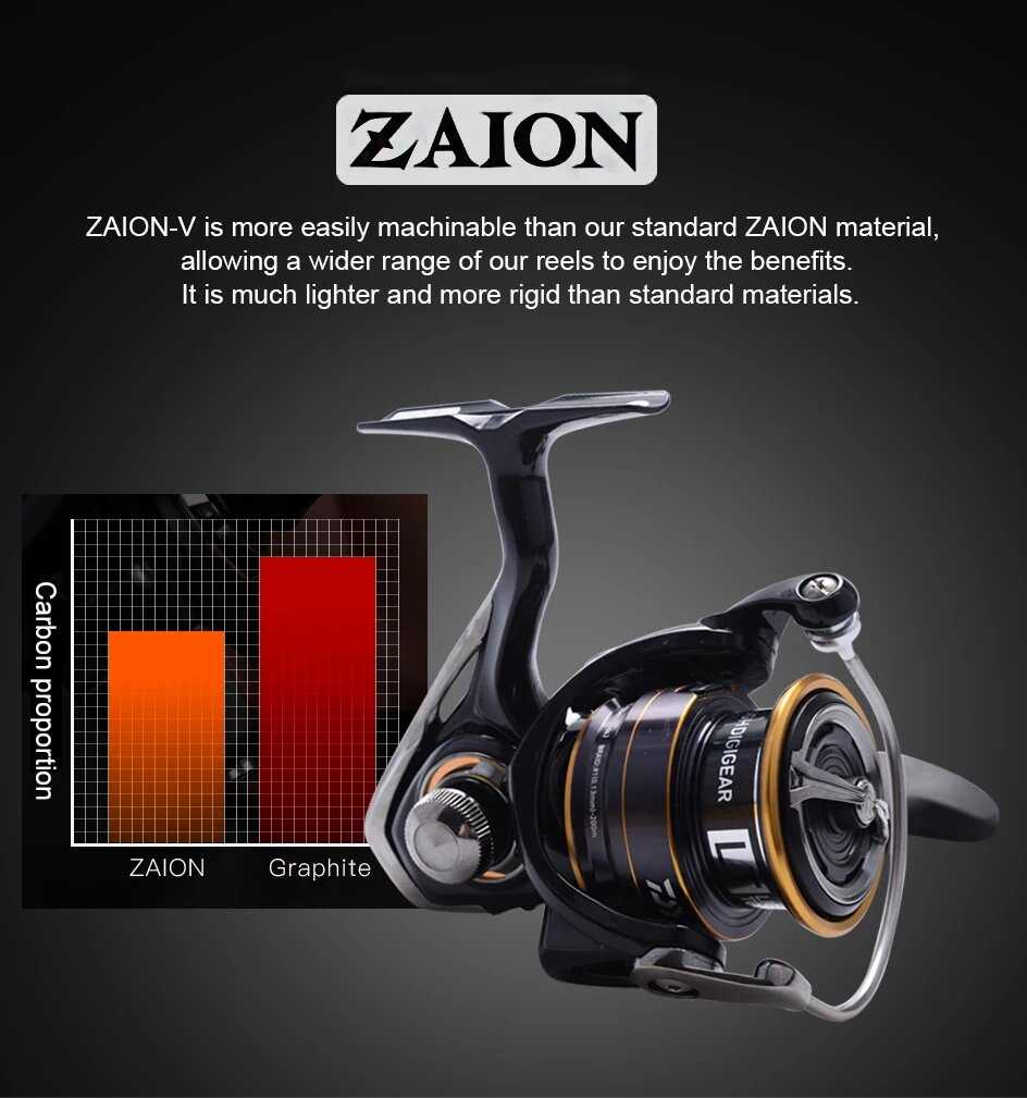 Катушка спиннинга DAIWA LEGALIS CS LT фотография 10