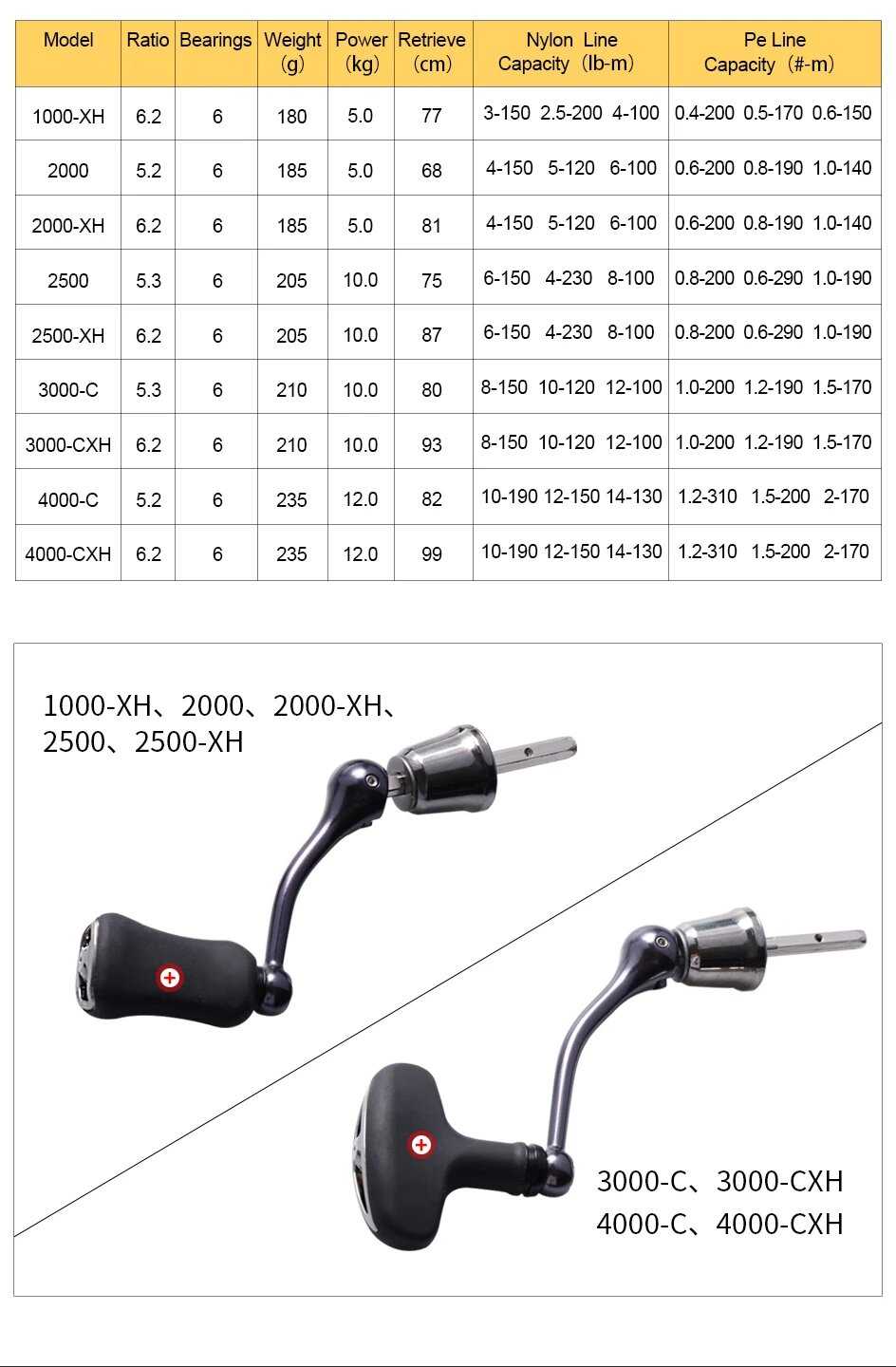 Катушка спиннинга DAIWA LEGALIS CS LT фотография 11