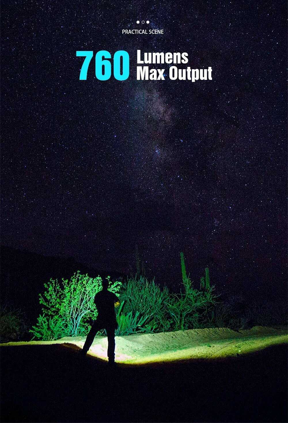 Фонарик Lumintop Silver Fox Titanium фотография 18