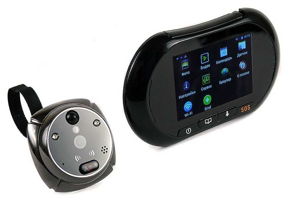 Видеоглазок (комплект) iHome iHome 2WG фотография 6