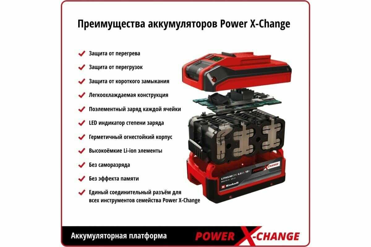 Аккумуляторная УШМ Einhell PXC TC-AG 18/115 Li-Solo фотография 13
