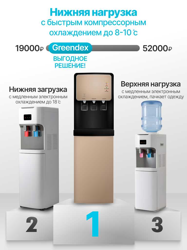 Кулеры для воды Бренд не указан кулер для воды [нагревом, компрессорное охлаждение, нижняя загрузка] фотография 2