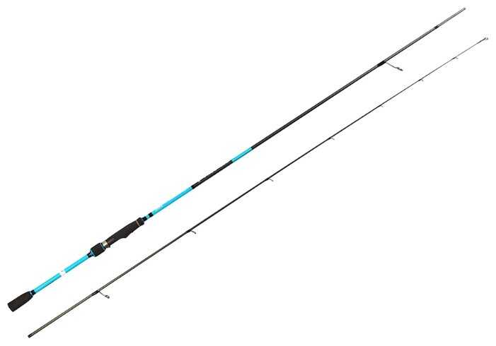 Удилище спиннинговое Lucky John Progress Chub 10 LJPC-902LS