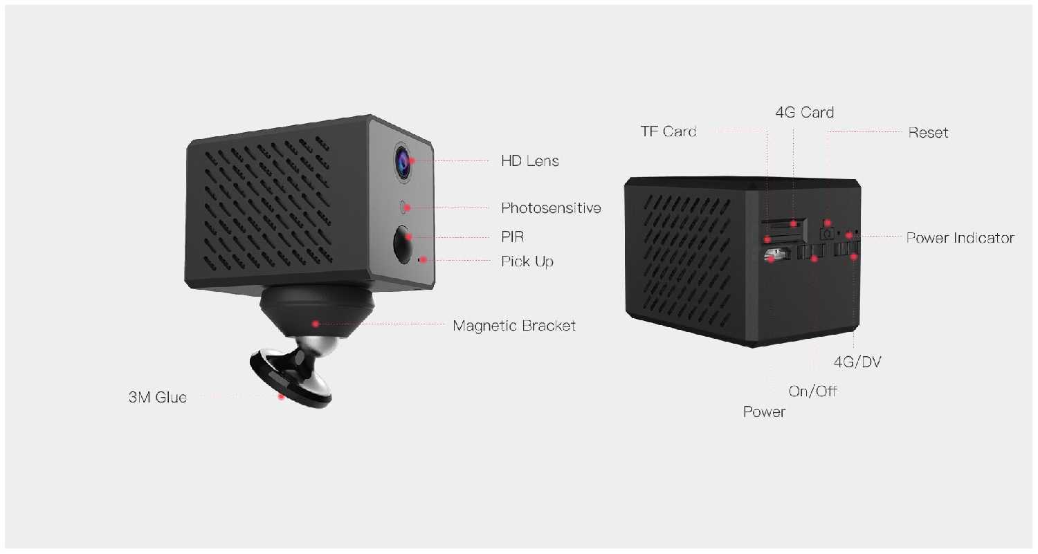 EVC-CB72 миниатюрная 4G камера видеонаблюдения с функцией P2P, 2.0 Мп фотография 2