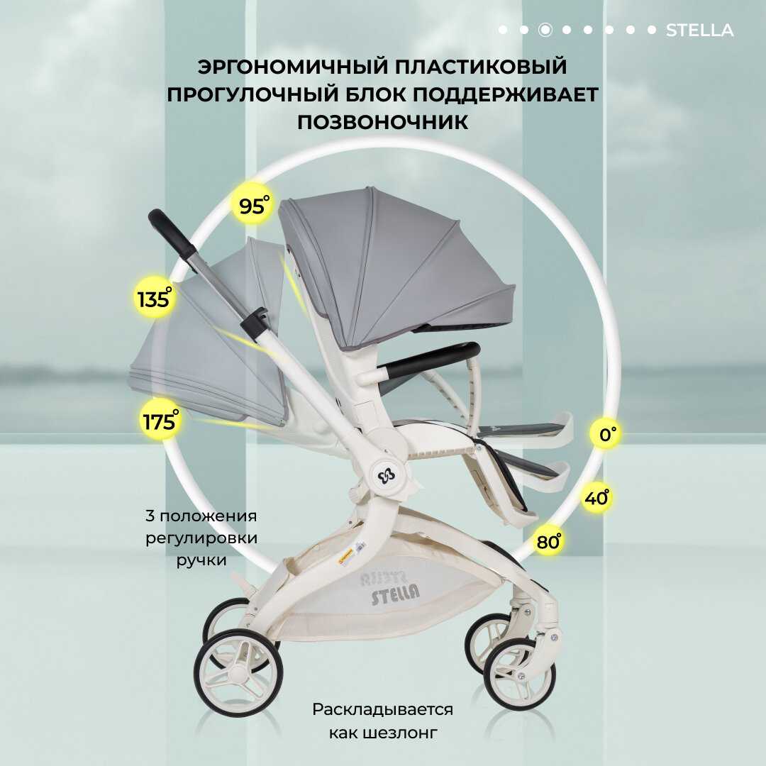 Детская прогулочная коляска Farfello Stella фотография 3