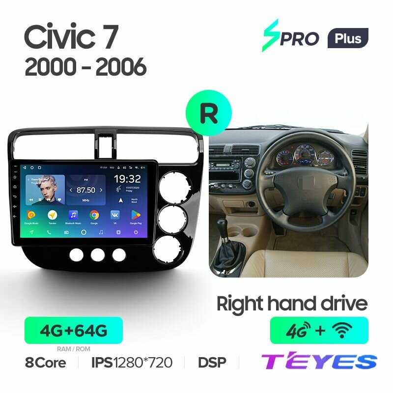 Магнитола Honda Teyes SPRO+ (4/32GB)
