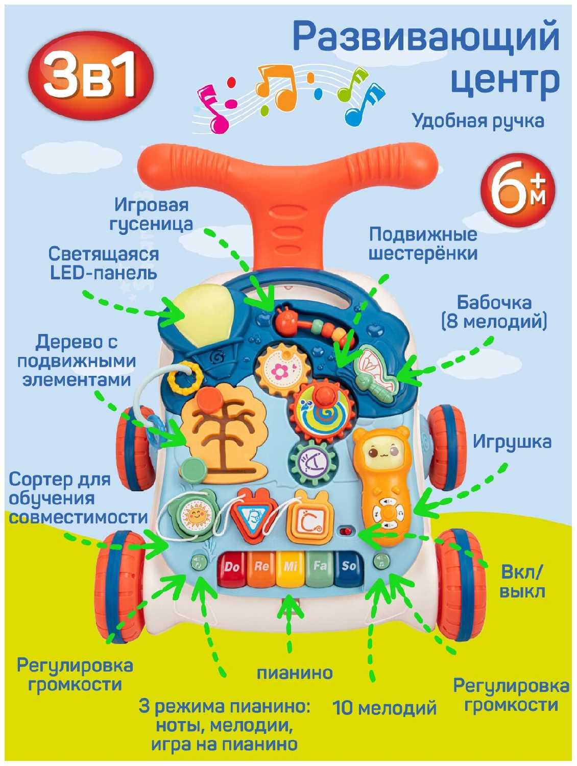 Развивающий цент 3в1, ходунки, музыкальная панель, игровой столик, свет, звук фотография 8