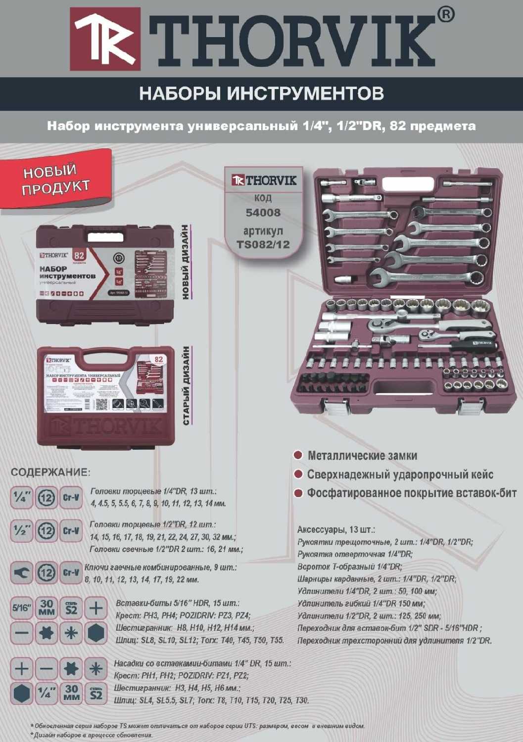 Универсальный набор инструментов THORVIK Универсальный набор инструментов (TS082/12)