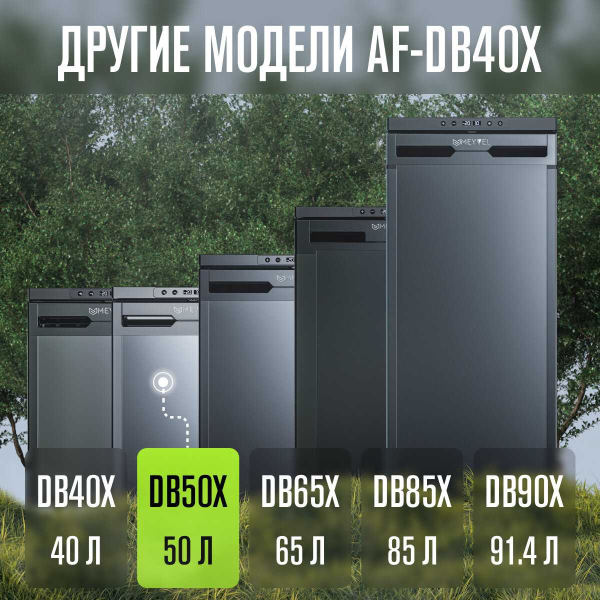 Автохолодильник Meyvel Автохолодильник (AF-DB50X) фотография 12