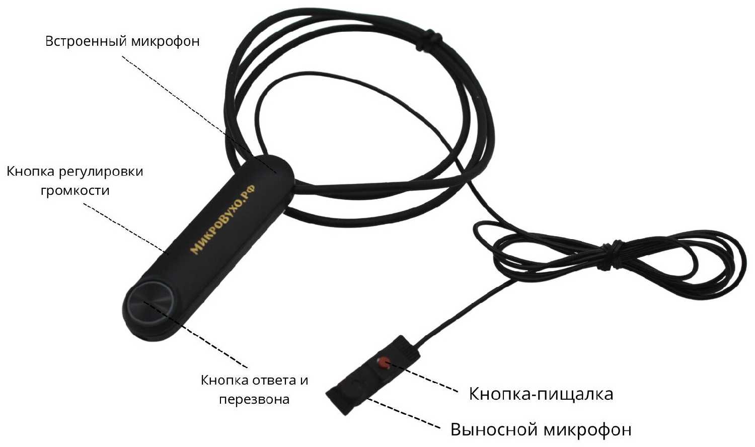 Капсульный микронаушник К3 6 мм и гарнитура Bluetooth PRO со встроенным микрофоном, кнопкой ответа и перезвона фотография 2