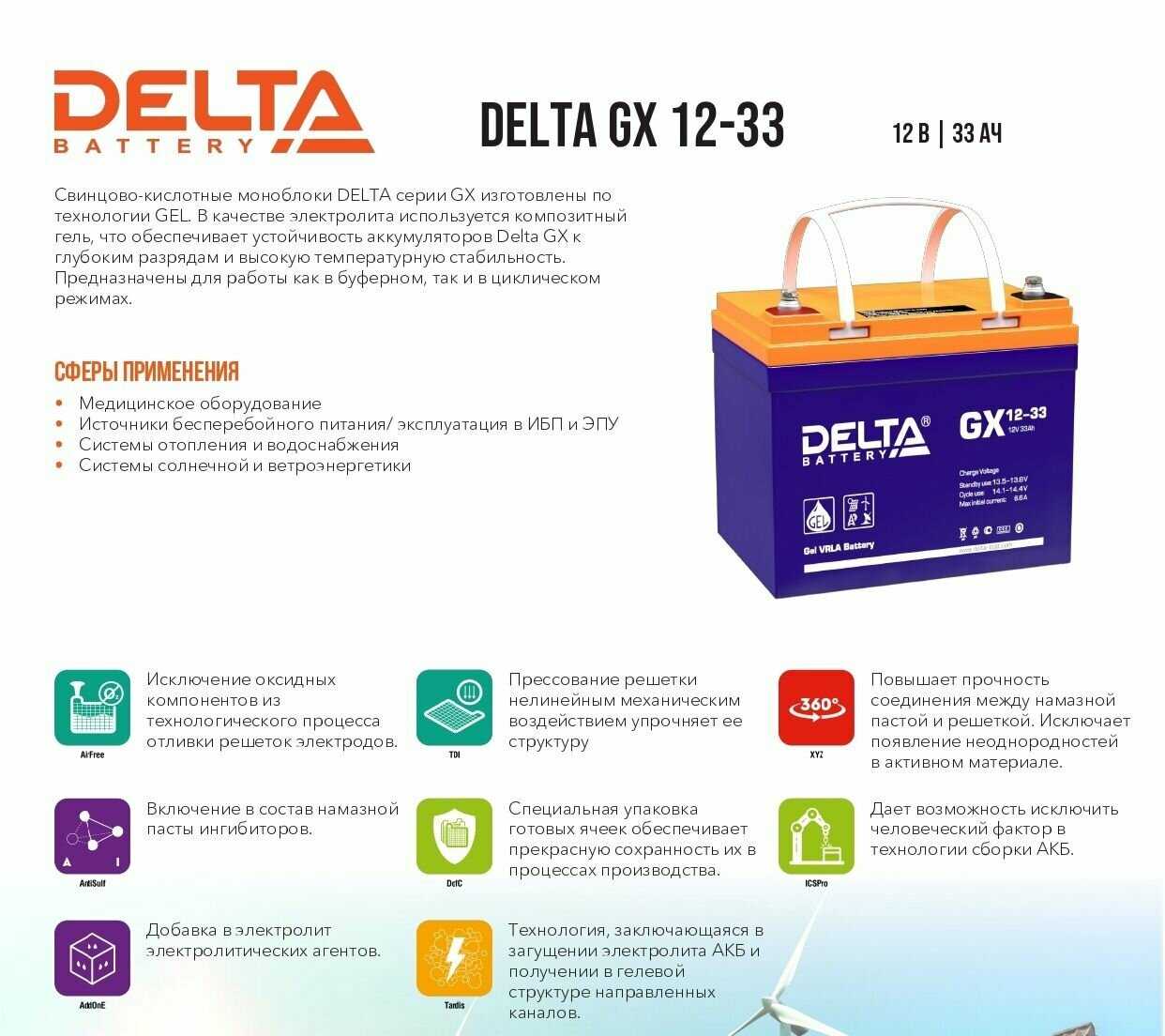 Аккумуляторная батарея DELTA Battery GEL 12-150 12В фотография 2