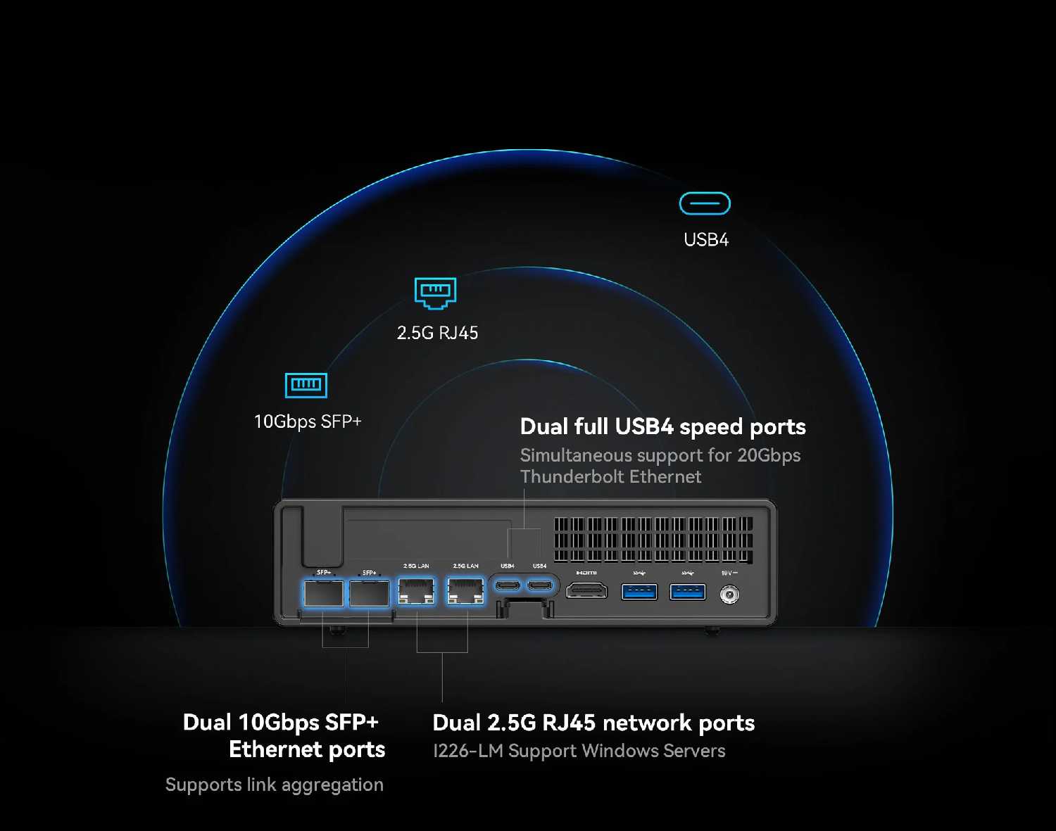 Мини ПК Сервер Minisforum MS-01 [Intel Core i9-12900H, 14 ядер, 20 потоков, barebone, SFP+ 10Gbit, RJ45, BT5.2, WiFi 6, SSD M2 2280, U2, 22100] фотография 8