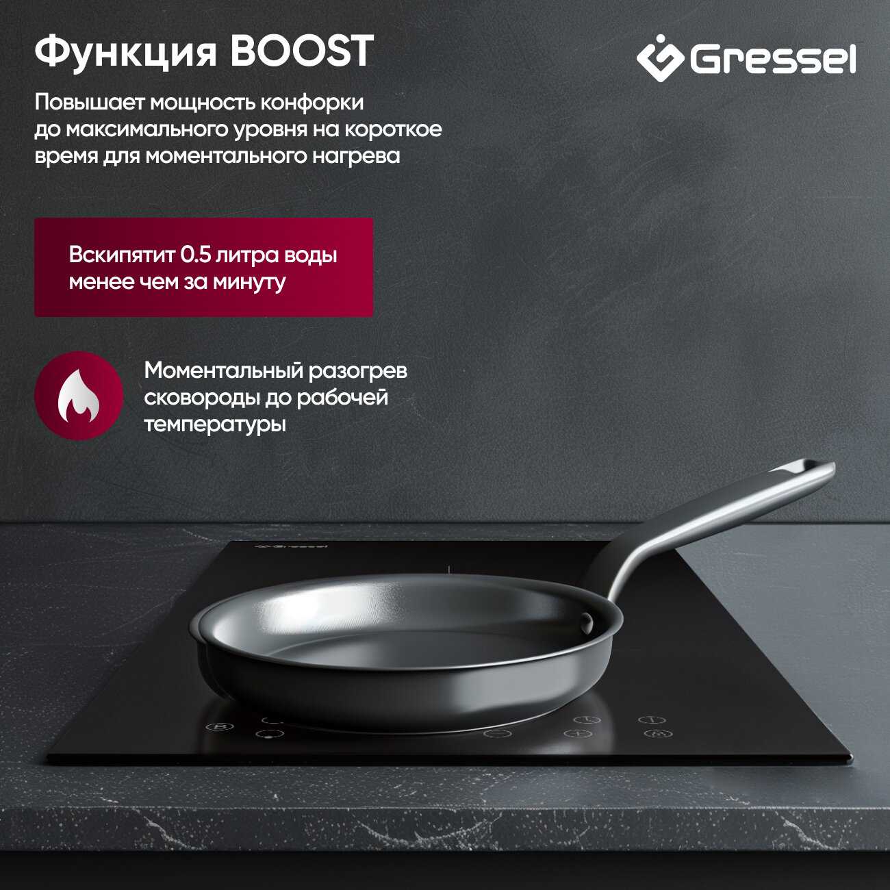 Встраиваемая индукционная варочная панель Gressel U30I72S000 фотография 3