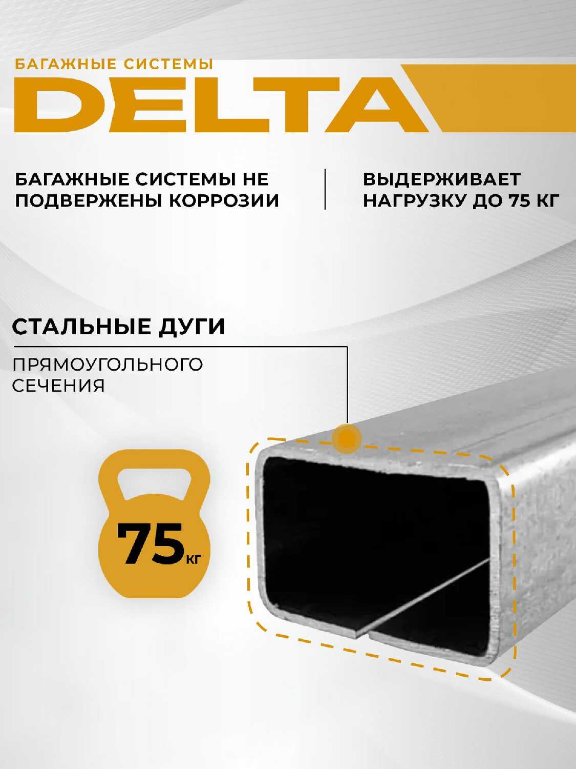 Багажник на крышу DELTA COMPACT (2401-3110) фотография 4