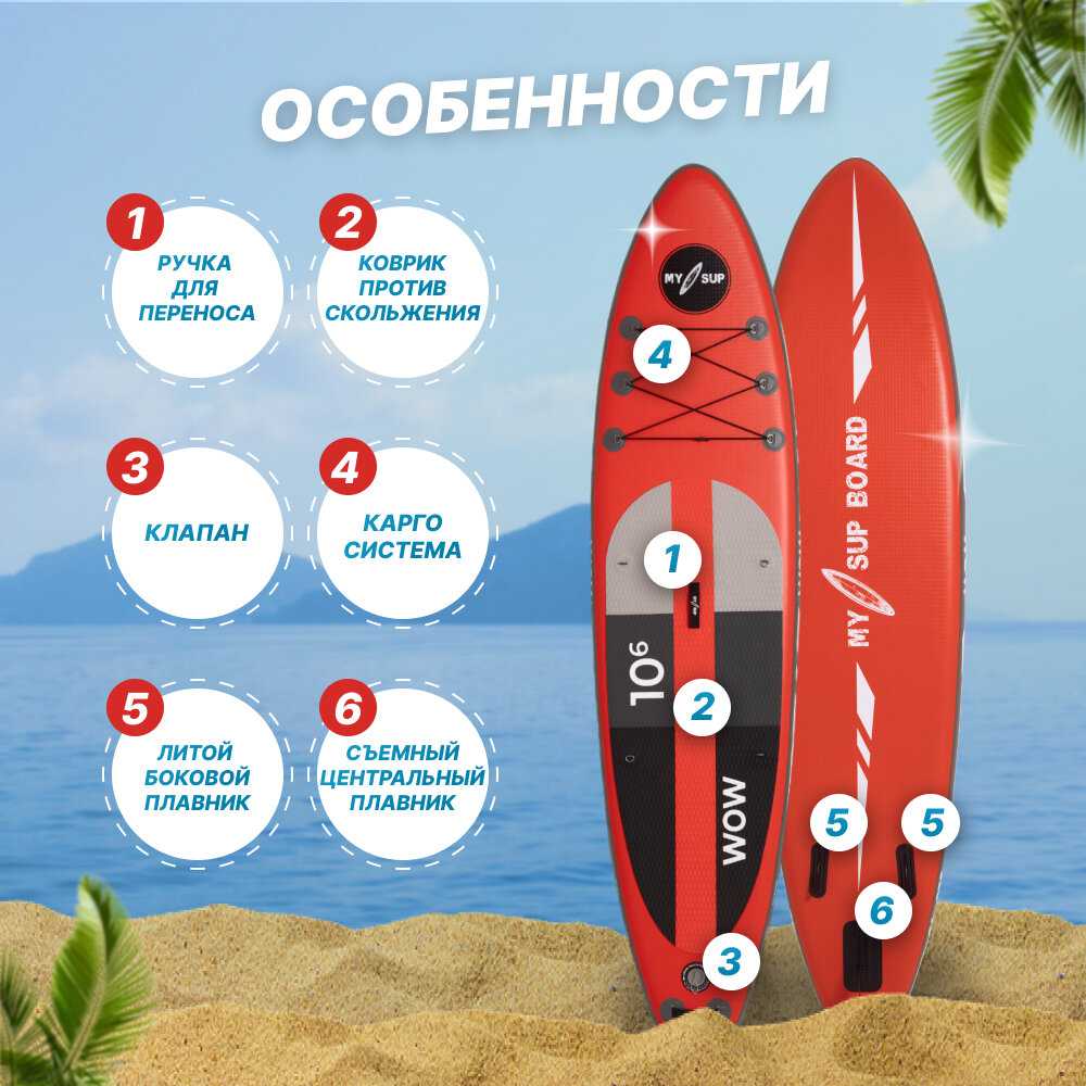 Сап борд MY SUP 12.6 Tropics фотография 21