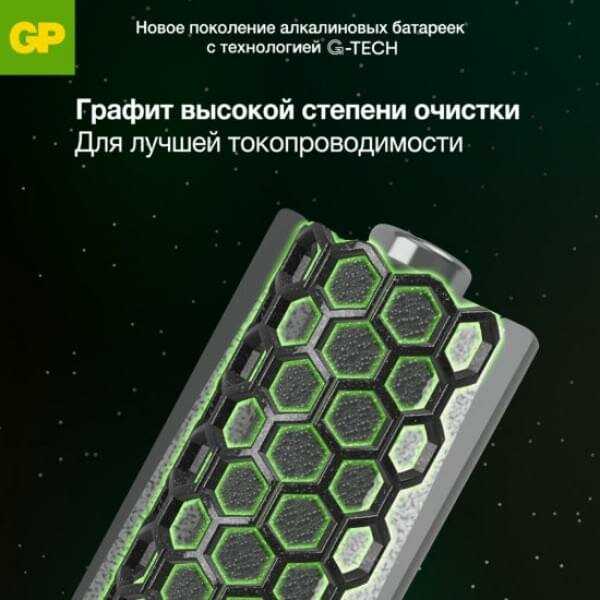 Батарейки GP Super G-TECH (GP15AA21-2CRSBC2) фотография 2