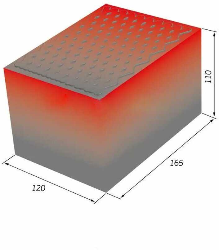 Резиновая накладка Резиновая накладка (1031) фотография 2