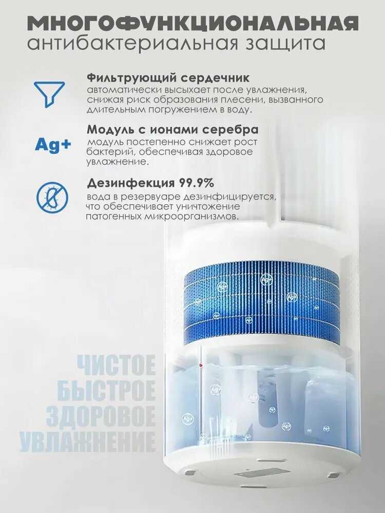 Умный увлажнитель воздуха Xiaomi Mijia Mist Free Humidifier 3 (CJSJSQ02XY) фотография 8