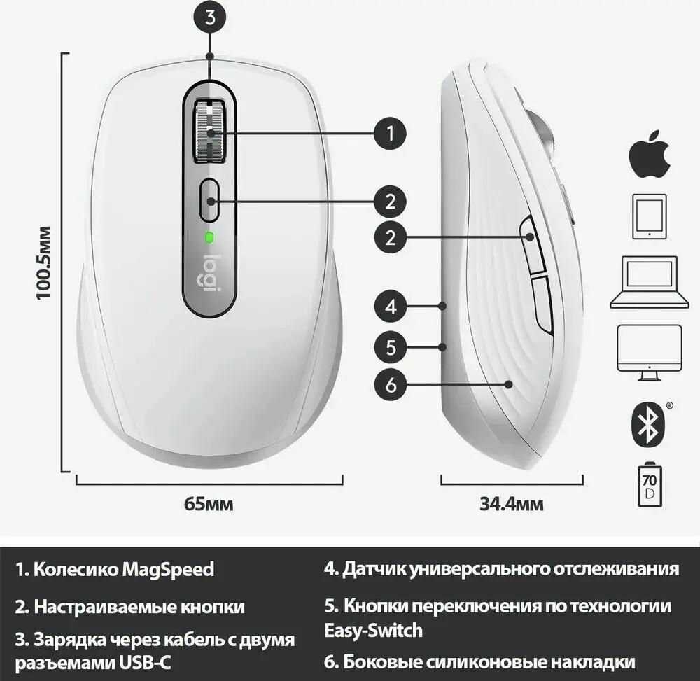 Беспроводная мышь Logitech MX Anywhere 3 фотография 9