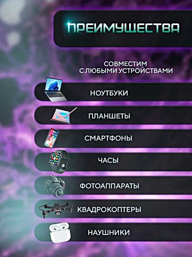 Портативный аккумулятор MagSafe 20000 mAh (4 встроенных кабеля) фотография 11