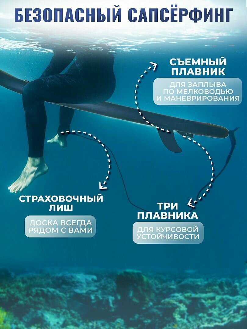 Сапборд Willman надувная доска для плавания с веслом, насос и сумка, поводок и плавник, с набором для ремонта фотография 16
