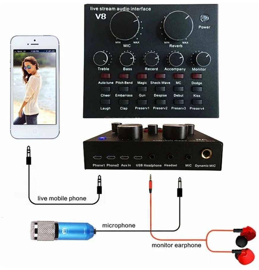Внешняя звуковая карта Sound card V8 фотография 2