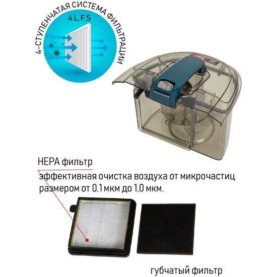 Пылесос JVC JH-VC401 фотография 12