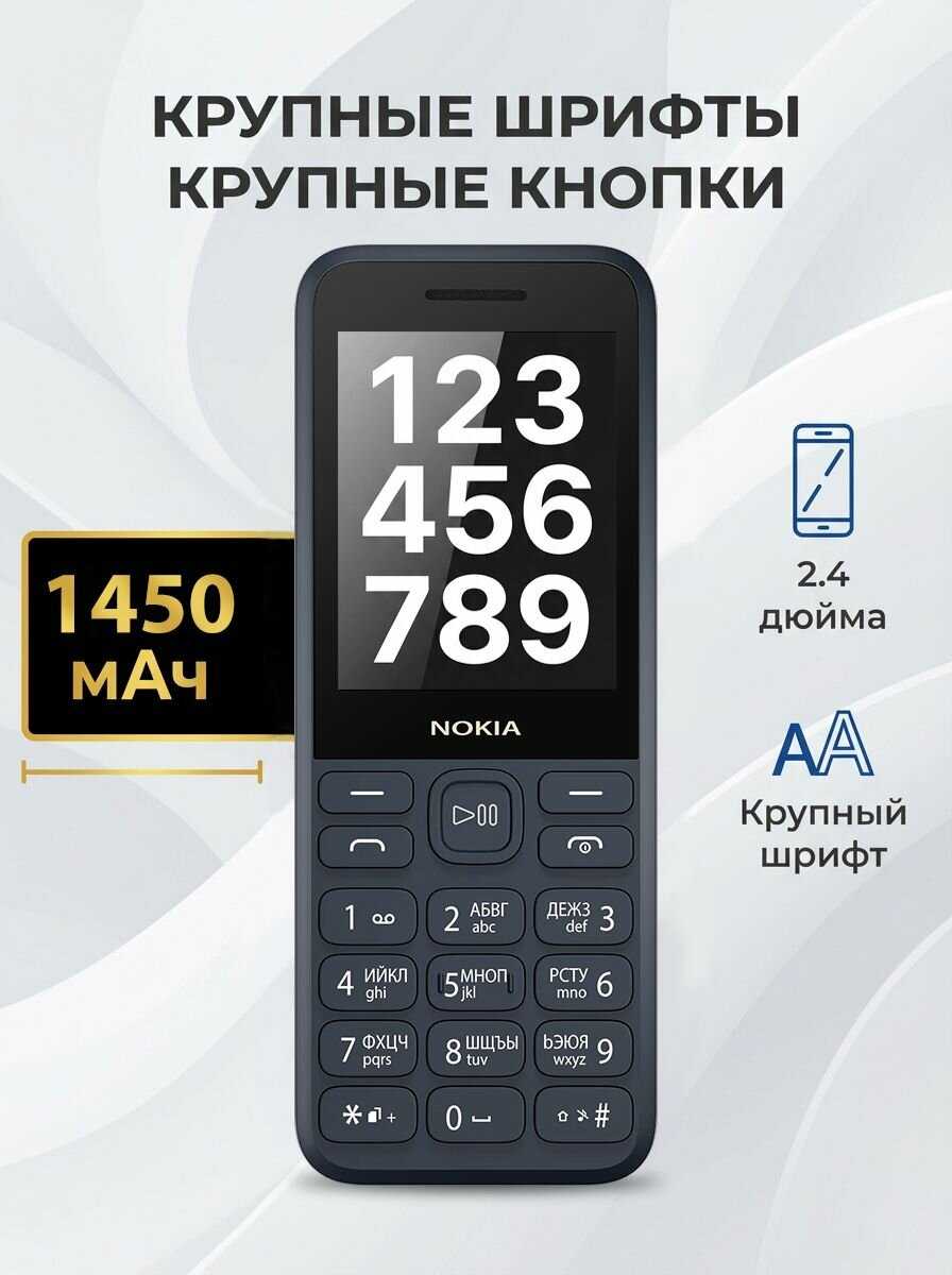 Смартфон Nokia 130 Music фотография 5