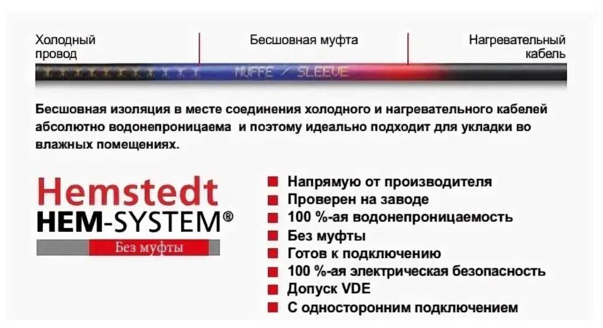 Теплый пол под плитку. Нагревательный мат Hemstedt DH 4 м2 фотография 1