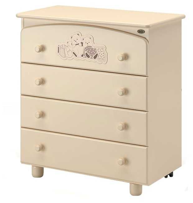 Детский комод Nuovita Grano (Avorio/Слоновая кость) фотография 2