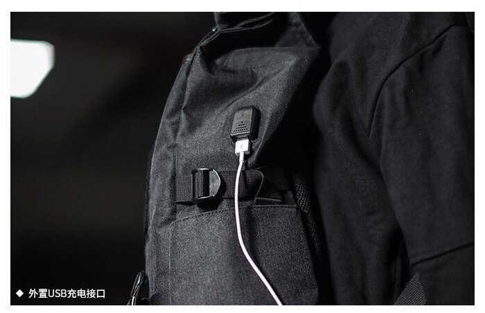 Рюкзак Urban Black фотография 13