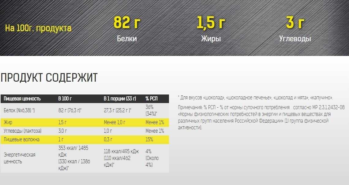 Многокомпонентный протеин Binasport Excellent Matrix-7 PROTEIN фотография 3