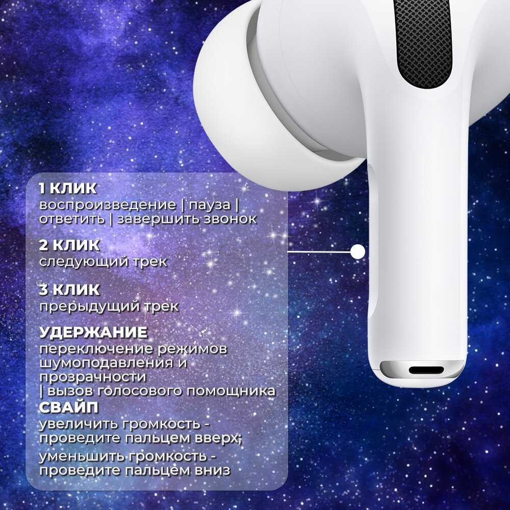 Наушники беспроводные A.Pods Pro 2 фотография 5
