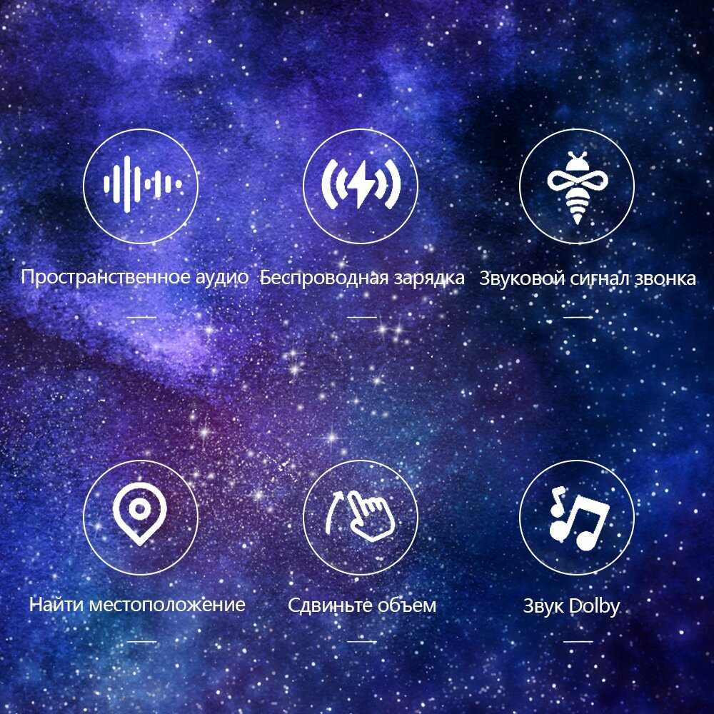 Наушники беспроводные A.Pods Pro 2 фотография 6