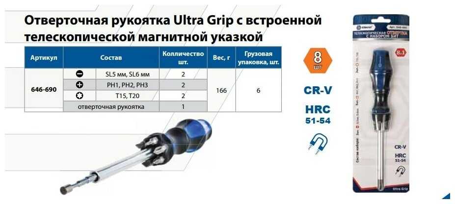 Набор оснастки для инструментов КОБАЛЬТ Набор оснастки для инструментов (646-690) фотография 3