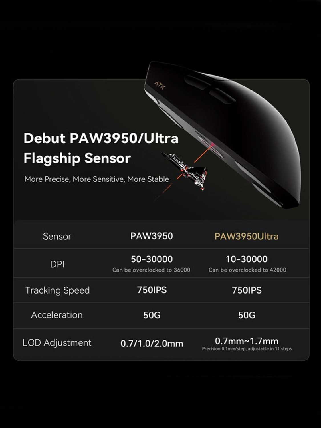 ATK X1 ULTIMATE игровая мышь беспроводная, PAW3950ULTRA, черная фотография 4