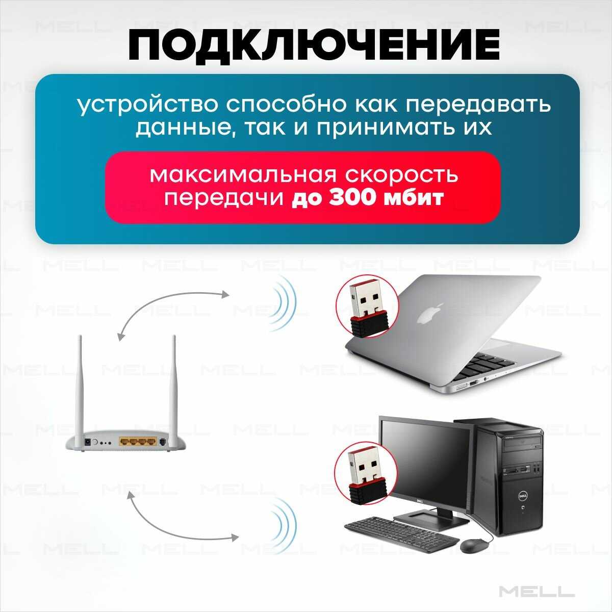 Вай фай адаптер MELL Вай фай адаптер (MELL 2) фотография 4