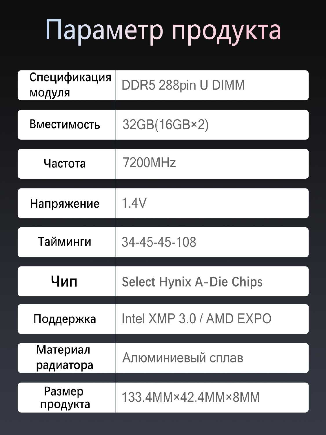 Модуль памяти Kingbank DDR5 6800MHz 224GB 48GB UDIMM New Heatsink (Hynix M-Die) фотография 11