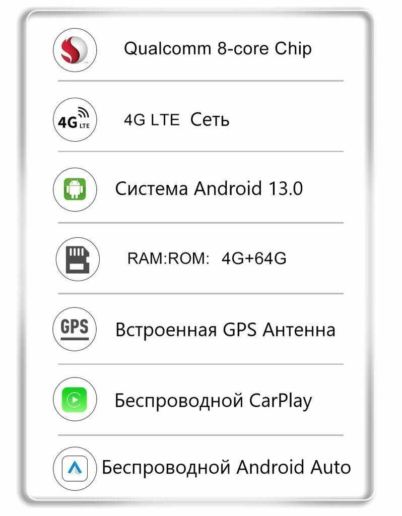 Carlinkit Carplay Ai Box (QCM6225) фотография 29