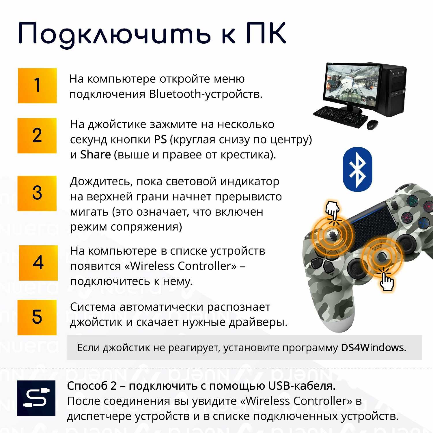 Игровой геймпад Original Drop фотография 21